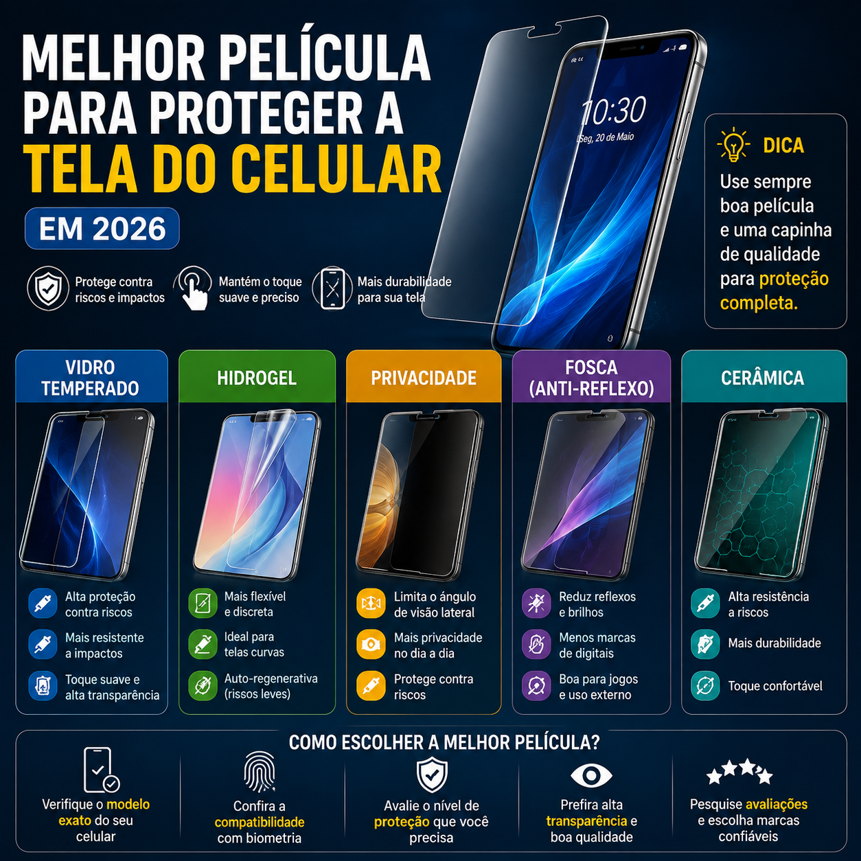 Melhor película para celular em 2026