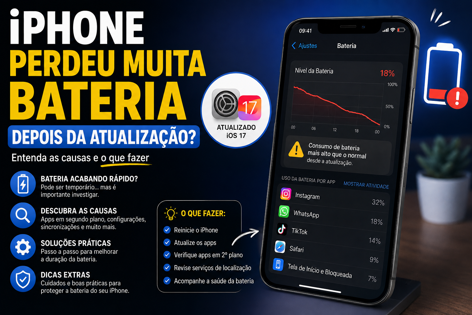iPhone com bateria fraca no iOS 17